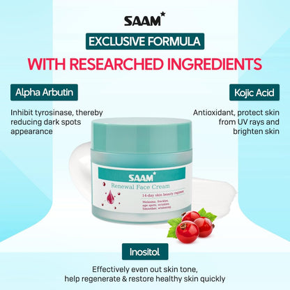 Renewal Face Cream